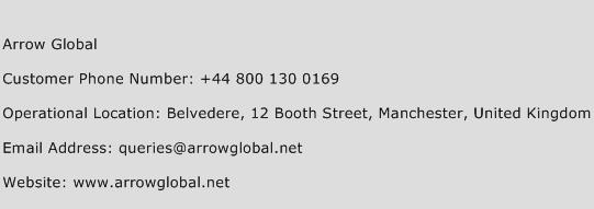 Arrow Global Phone Number Customer Service