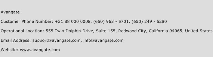 Avangate Phone Number Customer Service