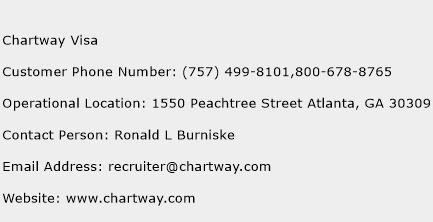 Chartway Visa Phone Number Customer Service