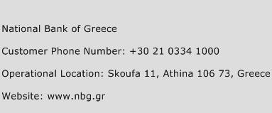 National Bank of Greece Phone Number Customer Service